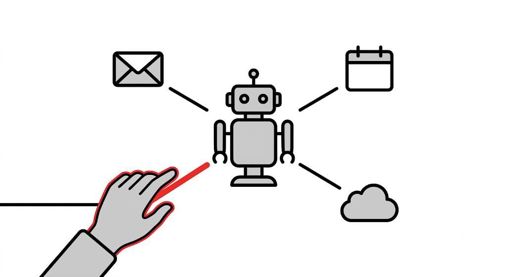 AI agent prompt injection 滲透示意圖:機器人連線至 email、日曆、雲端,一隻手沿線滲透進入